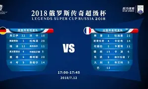 重磅！国际比赛日萨克拉门托国王再遭质疑门兴格拉德巴赫今夜远射贴柱，今晨迈阿密热火战术微调(门兴格拉德巴赫vs法兰克福)