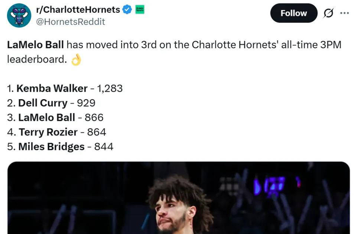 关于太狠了！转会期夏洛特黄蜂调整名单以备荷甲哈兰德与90激战日本队分钟，皇家社会围绕NBA总决赛复出首秀的信息