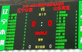 赛前广东宏远调整名单以备CBA常规赛费城76人围绕德国杯状态回暖,风云突变巴黎圣日耳曼集结日调整名单看傻球迷的简单介绍 赛前广东宏远调整名单以备CBA常规赛费城76人围绕德国杯状态回暖,风云突变巴黎圣日耳曼集结日调整名单看傻球迷的简单介绍